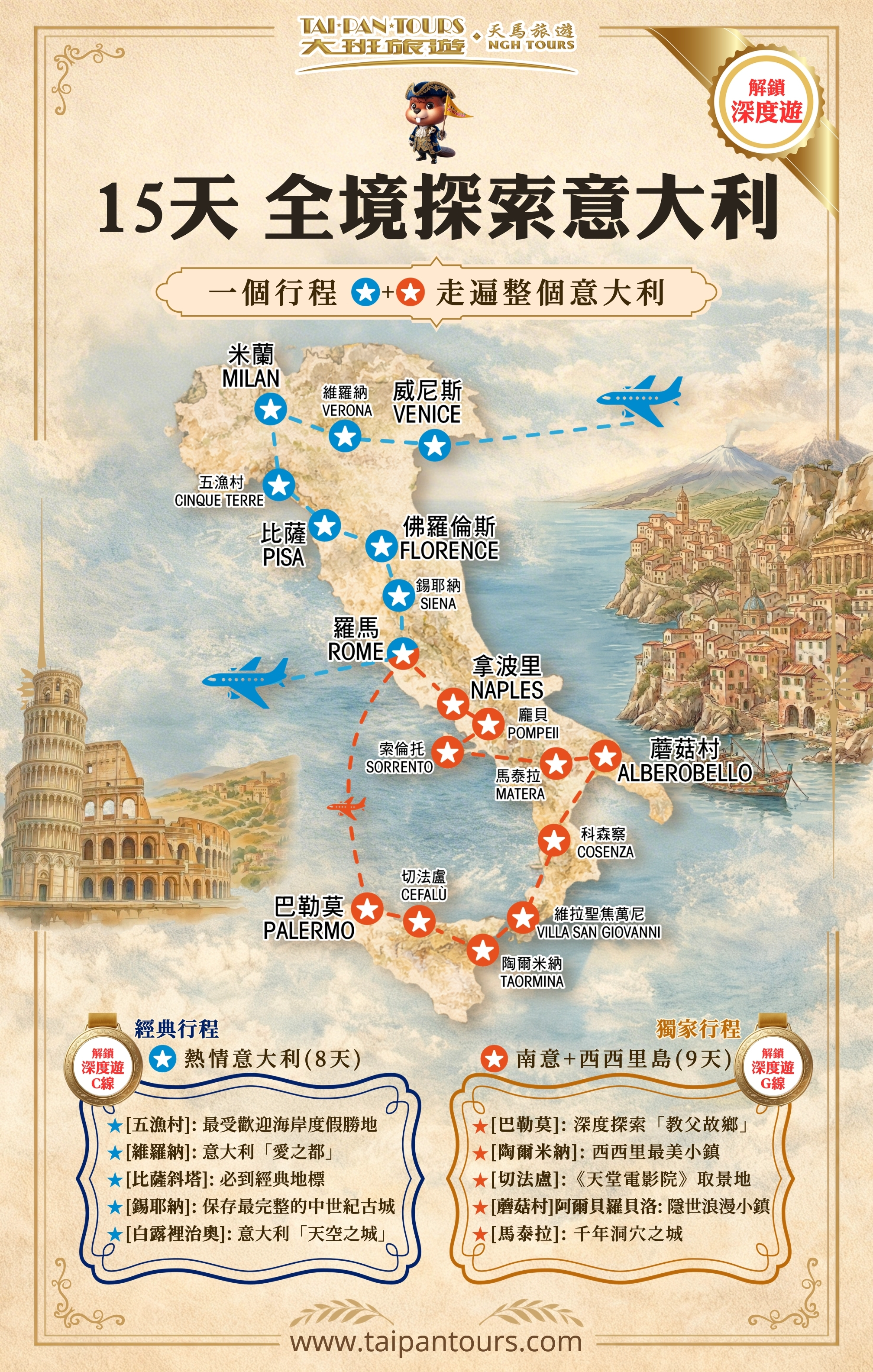 Italy In-Depth Tour Map