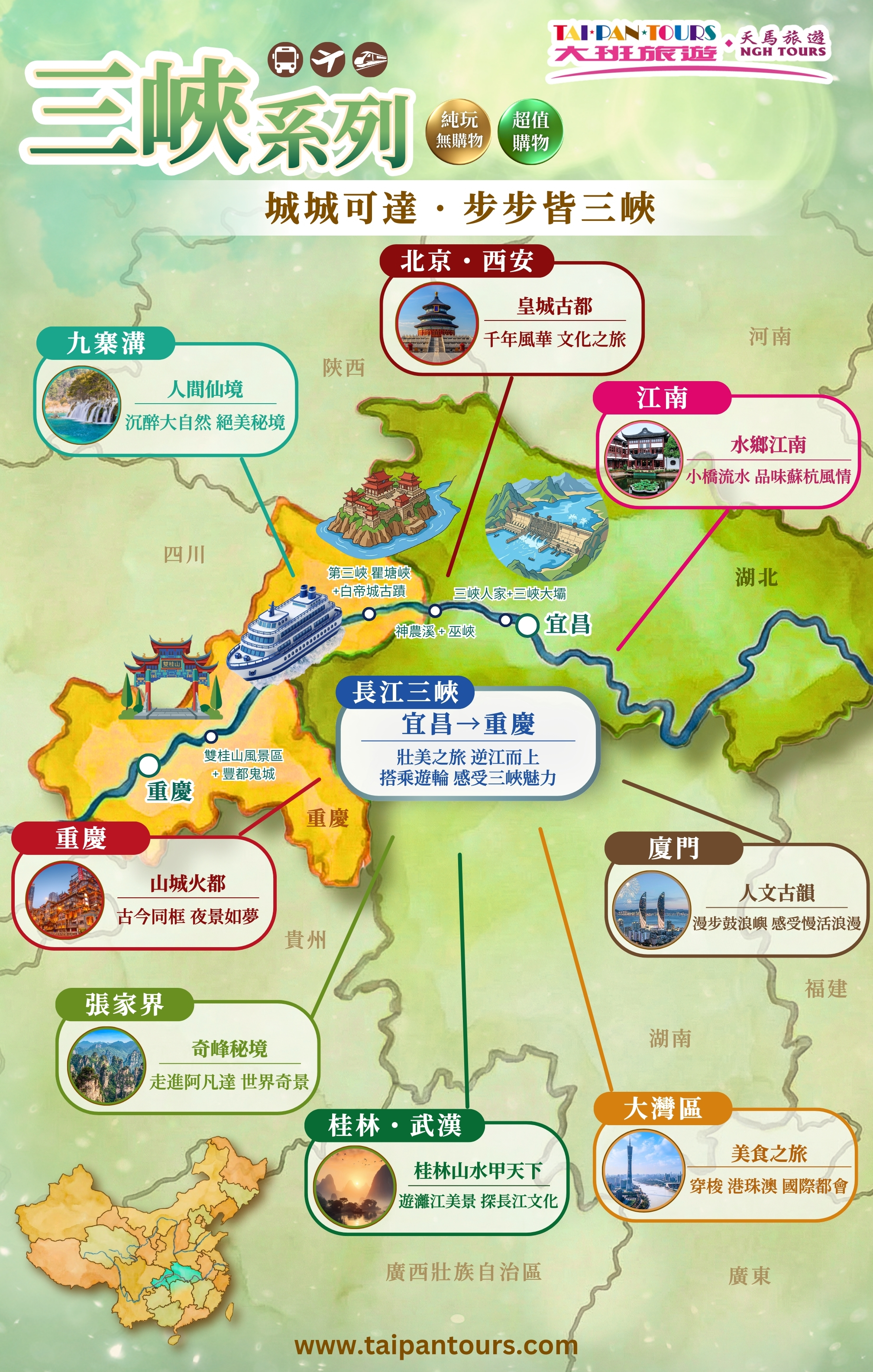 Three Gorges Series — China